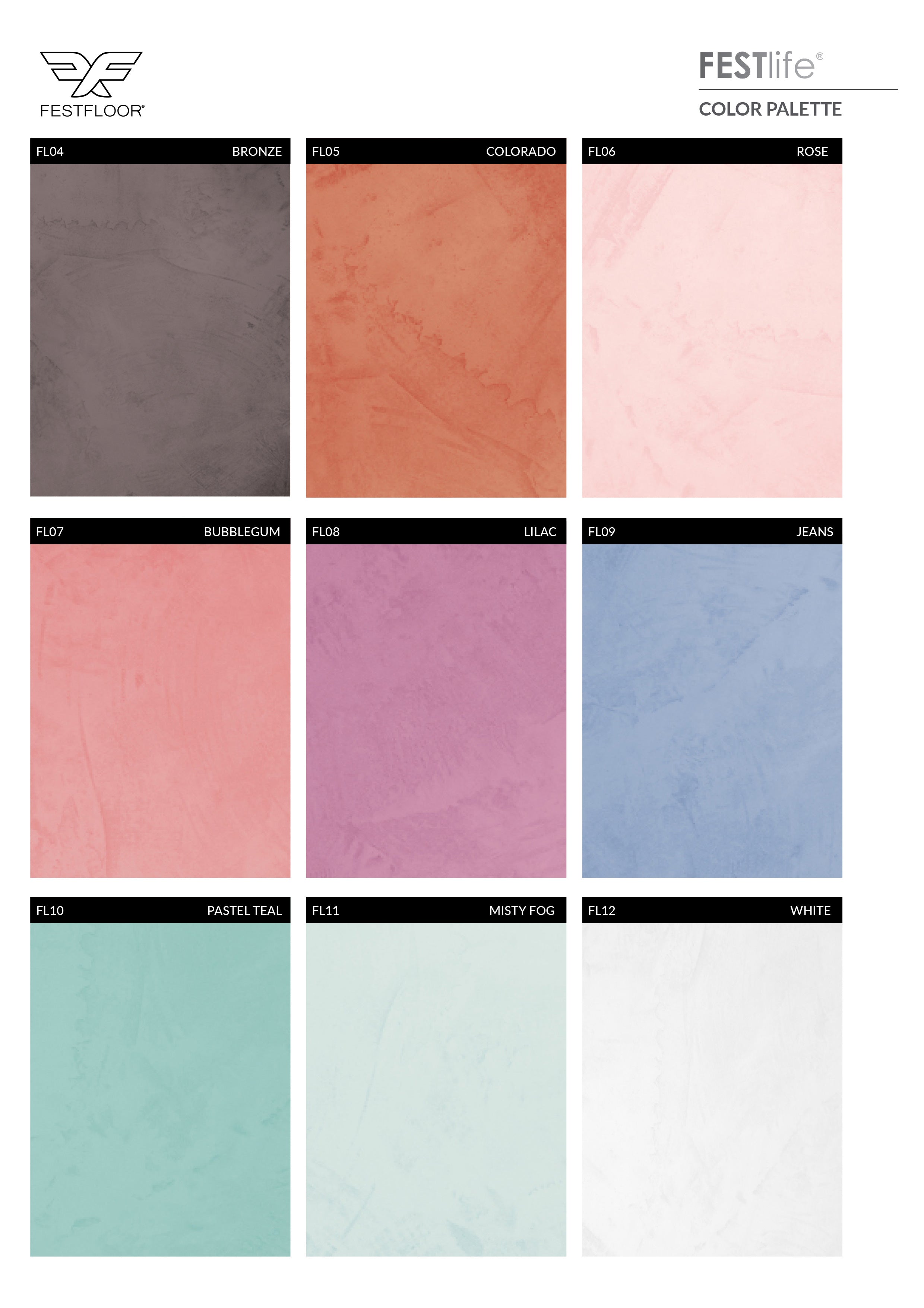 Basic KIT - microcement for floor 10 m²